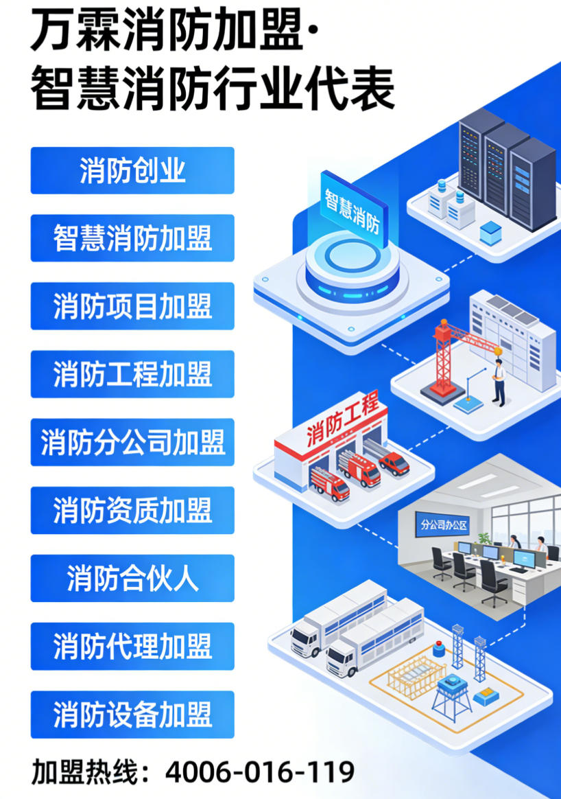 长沙城中村消防改造案例：万霖LoRa网关LG200助力城中村消防改造消防安全升级