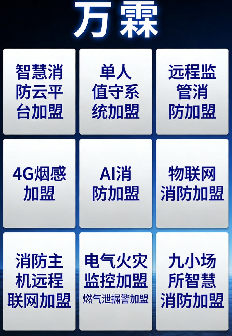 万霖4G声光报警器应用案例