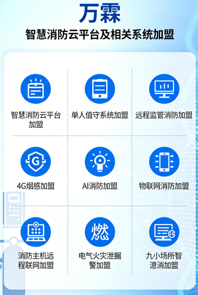 消防主机联网产品在哈尔滨的应用