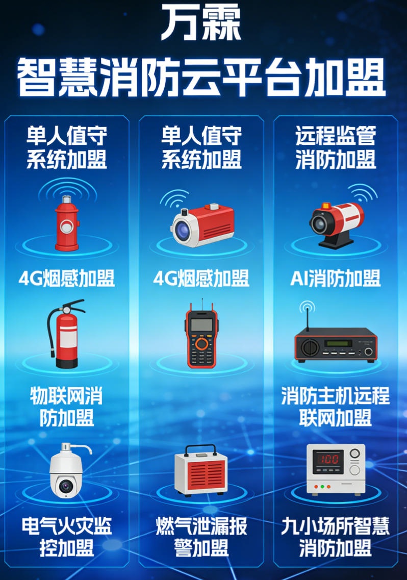 成都消控室数据采集项目展示 消防主机联网产品在成都的应用