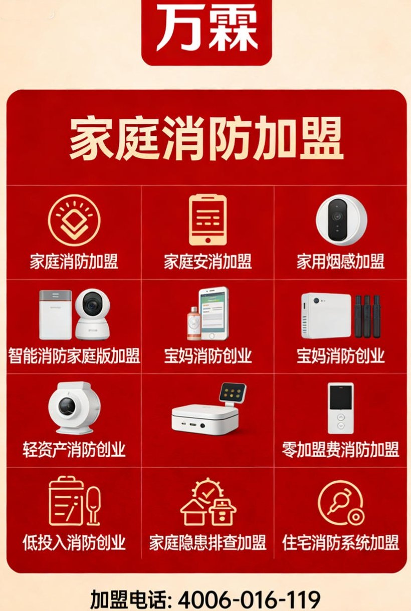 如何选择消防应急包？万霖消防给您专业建议