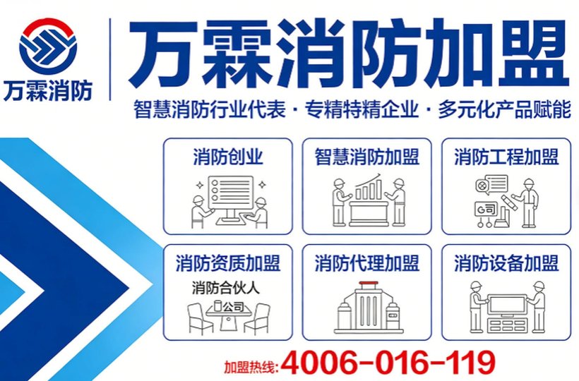 消防安全管理制度