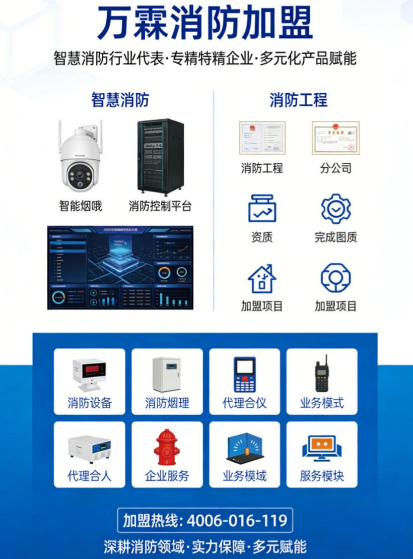 西安危化品仓库九小场所火灾隐患排查整治方案：万霖智慧消防助力西安危化品仓库消防安全升级