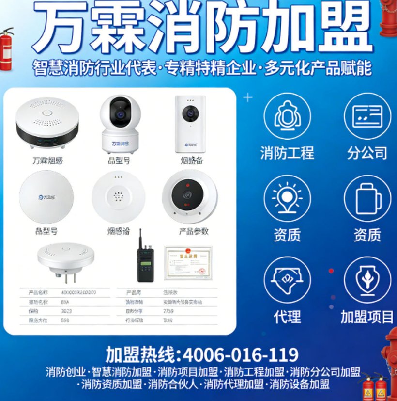 消防救援队伍规范化建设方案应用案例