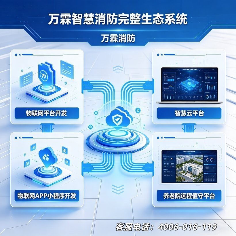 乌鲁木齐古建筑消防安全治本攻坚三年行动方案：万霖智慧消防助力乌鲁木齐古建筑消防安全升级