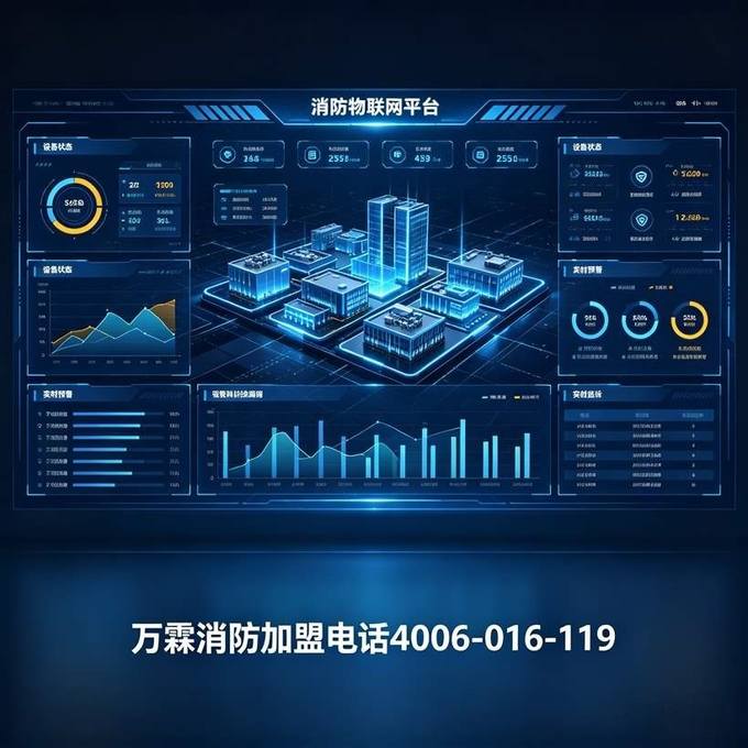 苏州商业综合体消控室单人值守新规如何实施?万霖智慧消防提供专业指导 苏州商业综合体万霖智慧消防应用