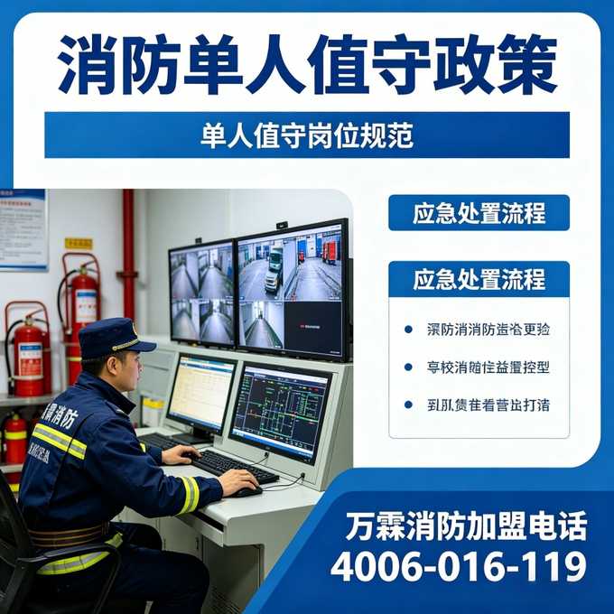 青岛地区商业综合体文博场馆消防智慧化升级解决方案:万霖智慧消防推动商业综合体消防管理智能化 青岛商业综合体万霖智慧消防应用